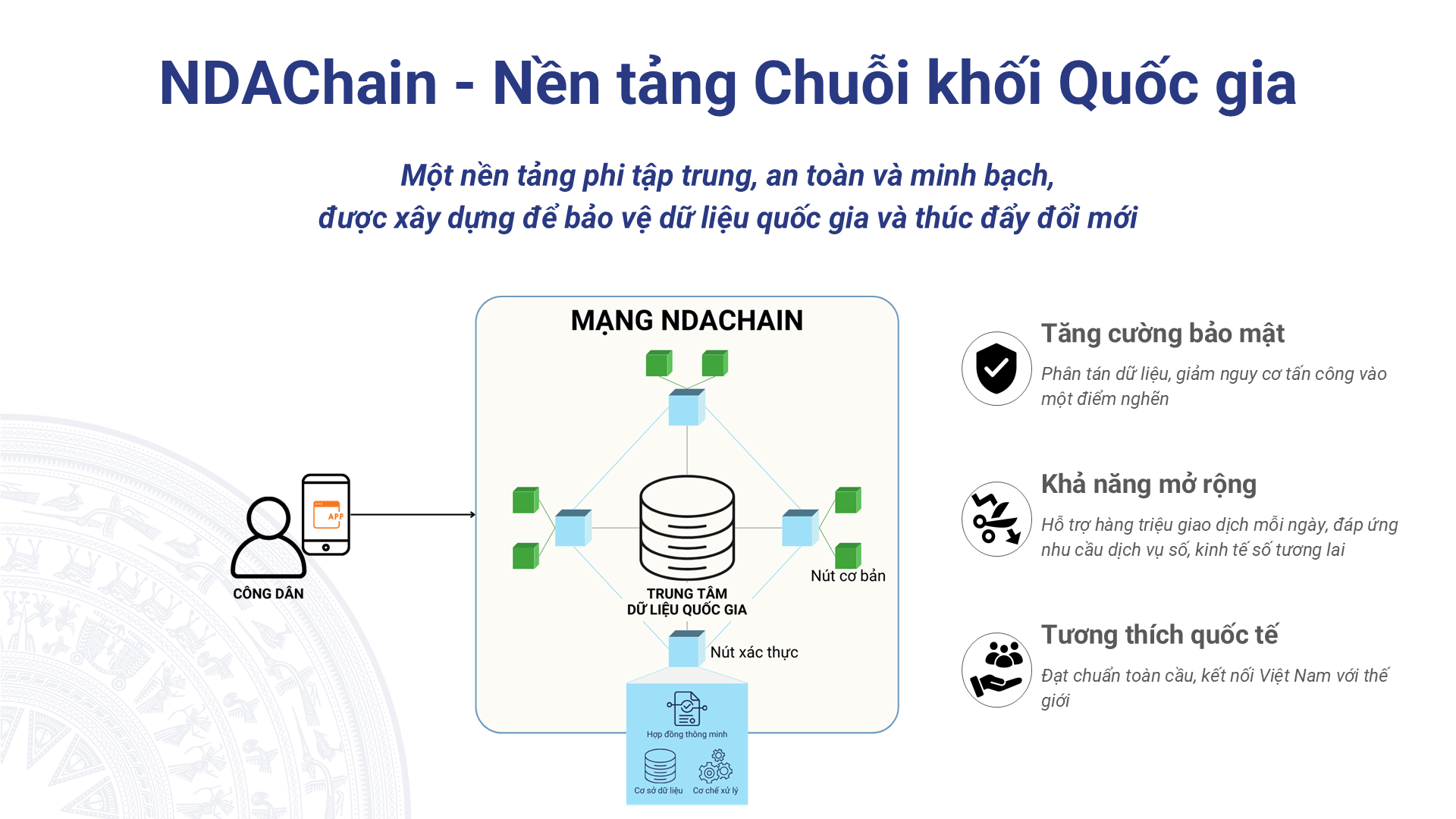 NDAChain - Nền tảng Chuỗi khối Quốc gia